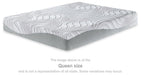 10 Inch Memory Foam Mattress - Furniture Stars (Chicago, IL)