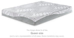 8 Inch Memory Foam Mattress - Furniture Stars (Chicago, IL)