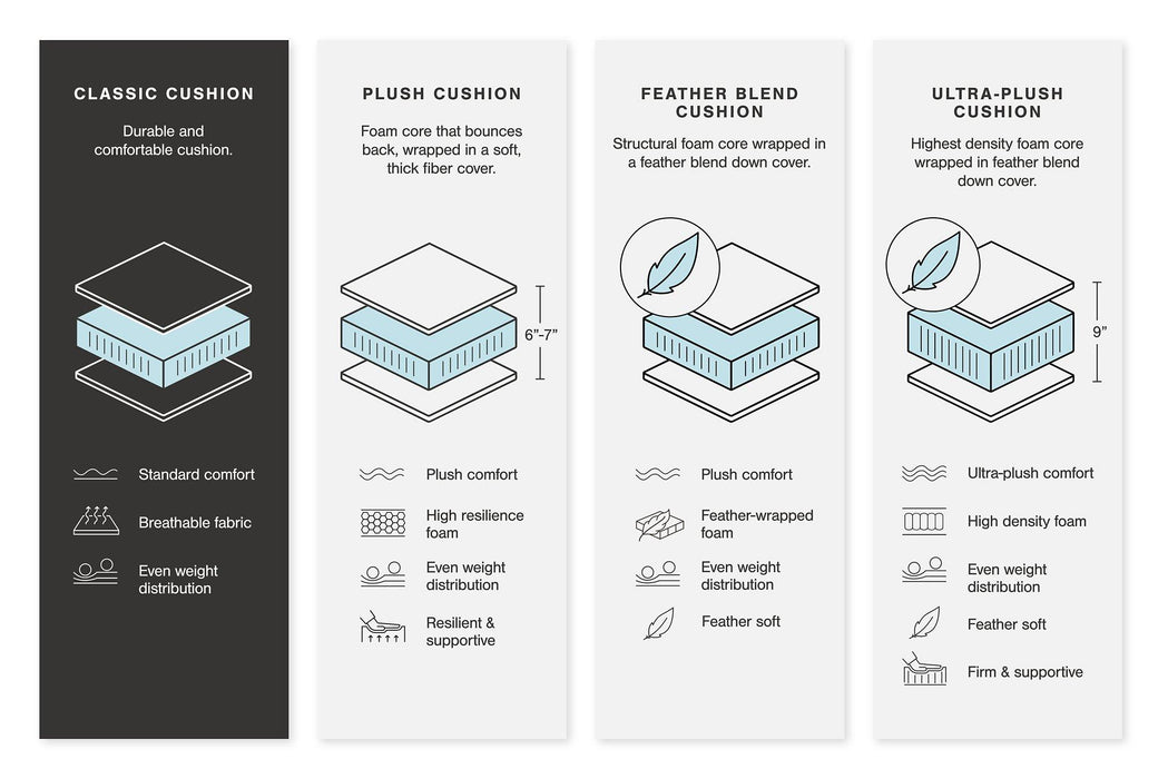 Colleyville Power Reclining Sectional with Chaise