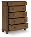 Chadworth Chest of Drawers - Furniture Stars (Chicago, IL)