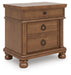 Rowlenstown Bedroom Set - Furniture Stars (Chicago, IL)
