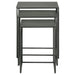 Imez 3-piece Rectangular Metal Nesting Table Grey - Furniture Stars (Chicago, IL)