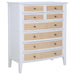 Bexhill 5 Pc Bedroom Set - Furniture Stars (Chicago, IL)