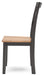 Gesthaven Dining Set - Furniture Stars (Chicago, IL)