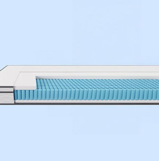 Catmint Mattress - Furniture Stars (Chicago, IL)