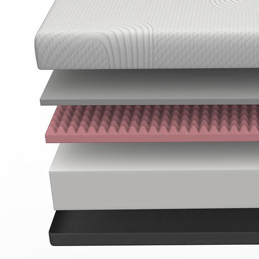 CLEMATIS E.King Mattress - Furniture Stars (Chicago, IL)