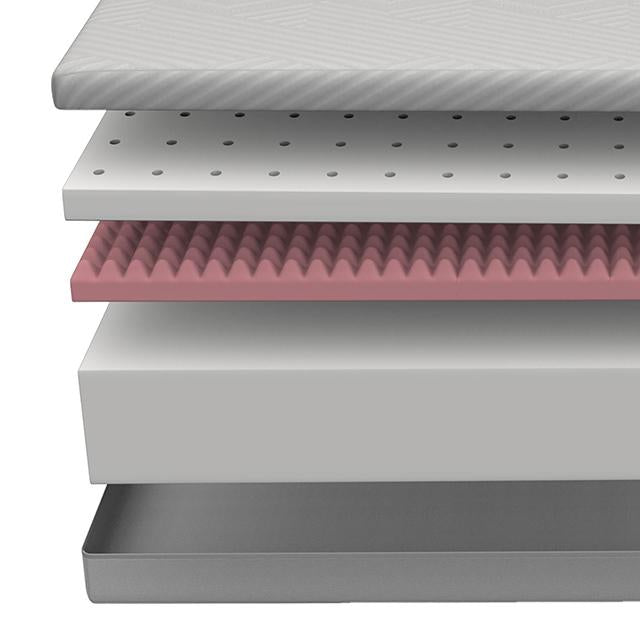 Delphinium Mattress - Furniture Stars (Chicago, IL)