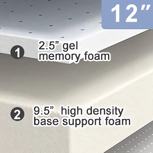 Artemisia 12" Memory Foam Mattress - Furniture Stars (Chicago, IL)