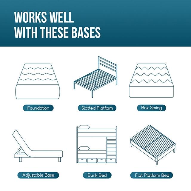 Artemisia 6" Memory Foam Mattress White - Furniture Stars (Chicago, IL)