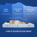 Artemisia 6" Full Memory Foam Mattress - Furniture Stars (Chicago, IL)