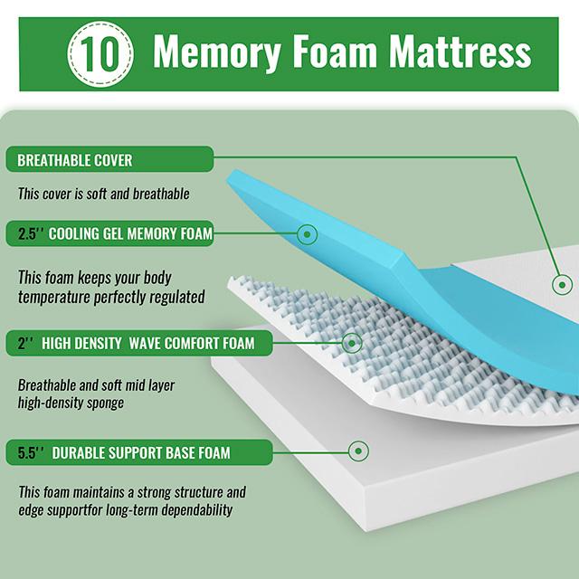 Coreopsis 10" Full Memory Foam Wave Comfort - Furniture Stars (Chicago, IL)