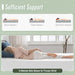 Coreopsis 10" Full Memory Foam Wave Comfort - Furniture Stars (Chicago, IL)