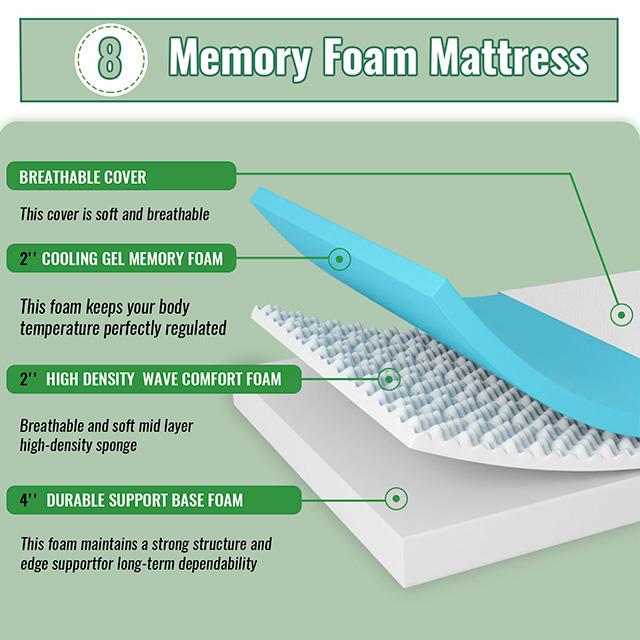 Coreopsis 8" E.King Memory Foam Wave Comfort - Furniture Stars (Chicago, IL)
