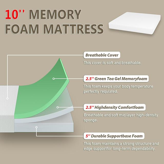 Forsythia 10" E.King Green Tea Gel Memory Foam - Furniture Stars (Chicago, IL)