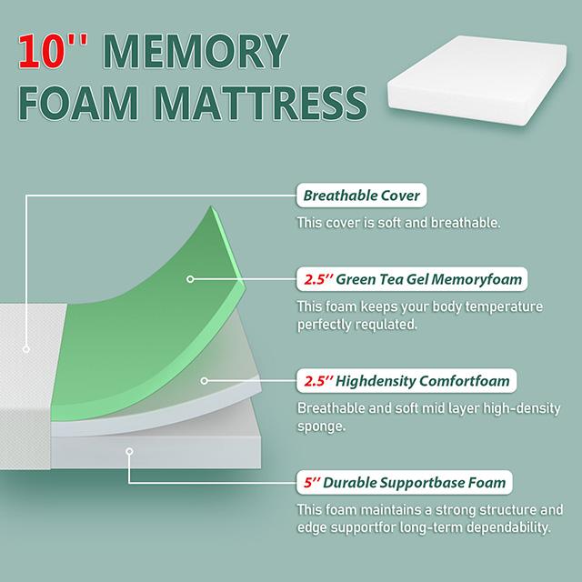 Forsythia 10" Full Green Tea Gel Memory Foam - Furniture Stars (Chicago, IL)