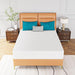 Forsythia 10" Full Green Tea Gel Memory Foam - Furniture Stars (Chicago, IL)