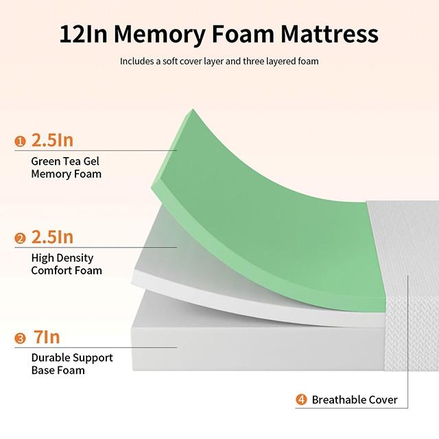 Forsythia 12" E.King Green Tea Gel Memory Foam - Furniture Stars (Chicago, IL)