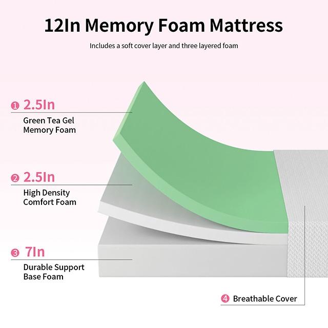 Forsythia 12" Twin Green Tea Gel Memory Foam - Furniture Stars (Chicago, IL)