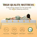 Forsythia 8" Twin Green Tea Gel Memory Foam - Furniture Stars (Chicago, IL)