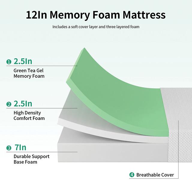 Forsythia Mattress - Furniture Stars (Chicago, IL)
