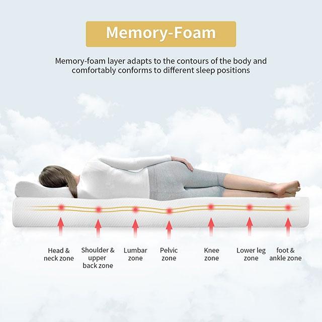 Artemisia 8" Memory Foam Mattress - Furniture Stars (Chicago, IL)