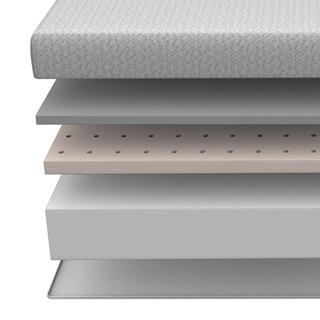 LOBELIA Twin Mattress - Furniture Stars (Chicago, IL)