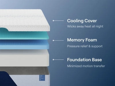 Nectar Classic Memory Foam 5.1 Mattress - Furniture Stars (Chicago, IL)