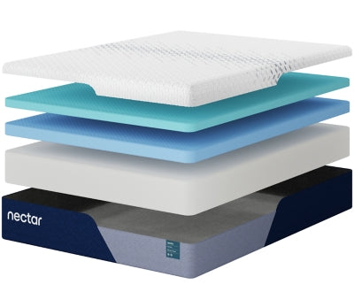 Nectar Premier Memory Foam 5.1 Mattress - Furniture Stars (Chicago, IL)
