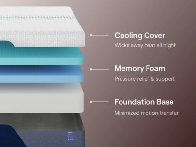 Nectar Luxe Memory Foam 5.1 Mattress - Furniture Stars (Chicago, IL)