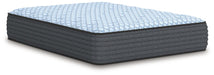 Destin Cove Plush Mattress - Furniture Stars (Chicago, IL)