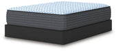 Destin Cove Plush Mattress - Furniture Stars (Chicago, IL)