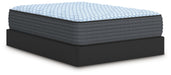 Destin Cove Plush Mattress - Furniture Stars (Chicago, IL)