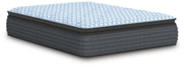 Destin Cove PT Mattress - Furniture Stars (Chicago, IL)