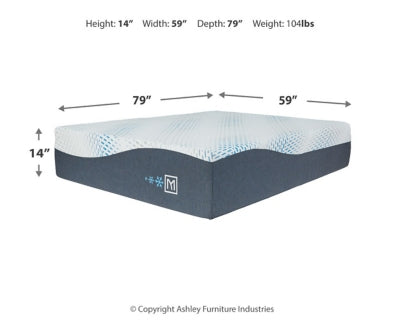 Millennium Cushion Firm Gel Memory Foam Hybrid Mattress - Furniture Stars (Chicago, IL)