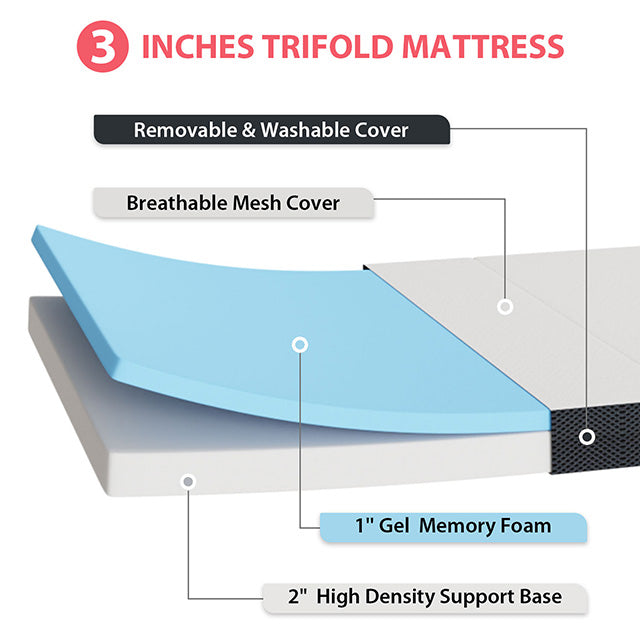 Hollyhock 3" Queen Tri-Fold Memory Foam Topper - Furniture Stars (Chicago, IL)