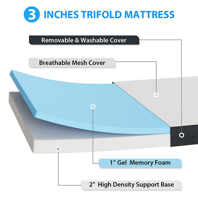 Hollyhock 3" Twin Tri-Fold Memory Foam Topper - Furniture Stars (Chicago, IL)