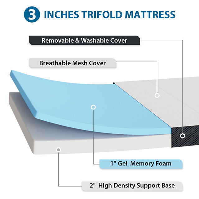 Hollyhock 3" Twin XL Tri-Fold Memory Foam Topper - Furniture Stars (Chicago, IL)