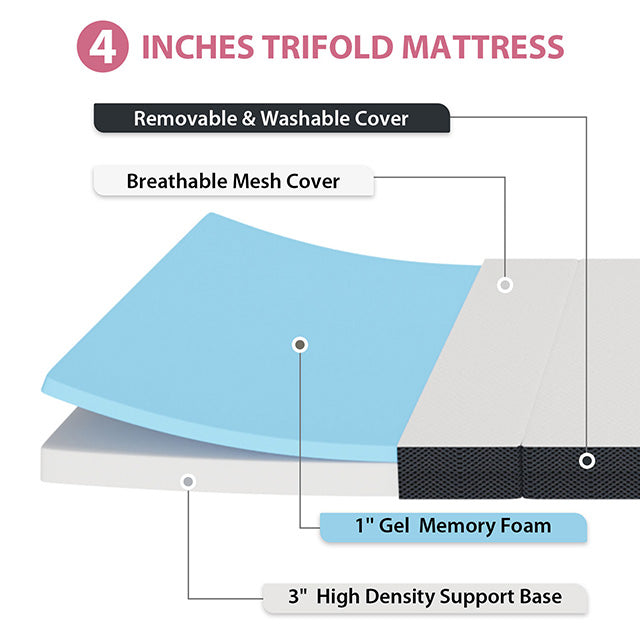 Hollyhock 4" Full Tri-Fold Memory Foam Topper - Furniture Stars (Chicago, IL)