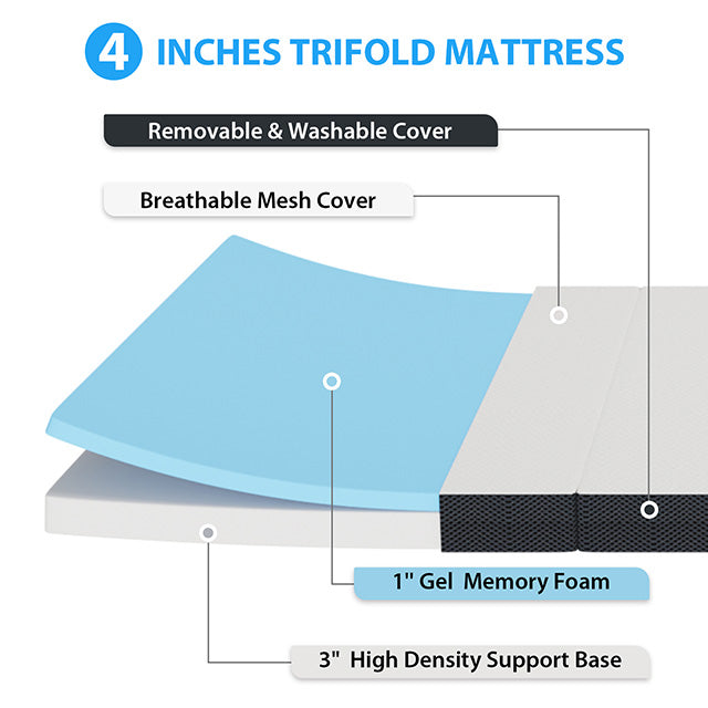 Hollyhock 4" Twin Tri-Fold Memory Foam Topper - Furniture Stars (Chicago, IL)