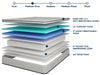Salvia Mattress - Furniture Stars (Chicago, IL)
