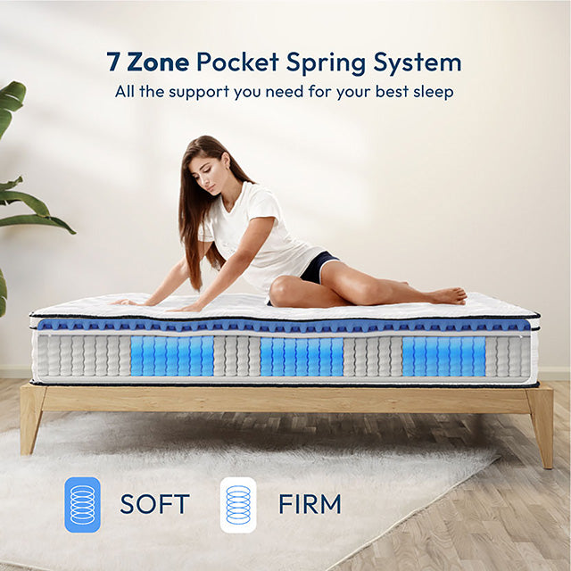 Salvia Mattress - Furniture Stars (Chicago, IL)