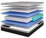 Verbena Mattress - Furniture Stars (Chicago, IL)