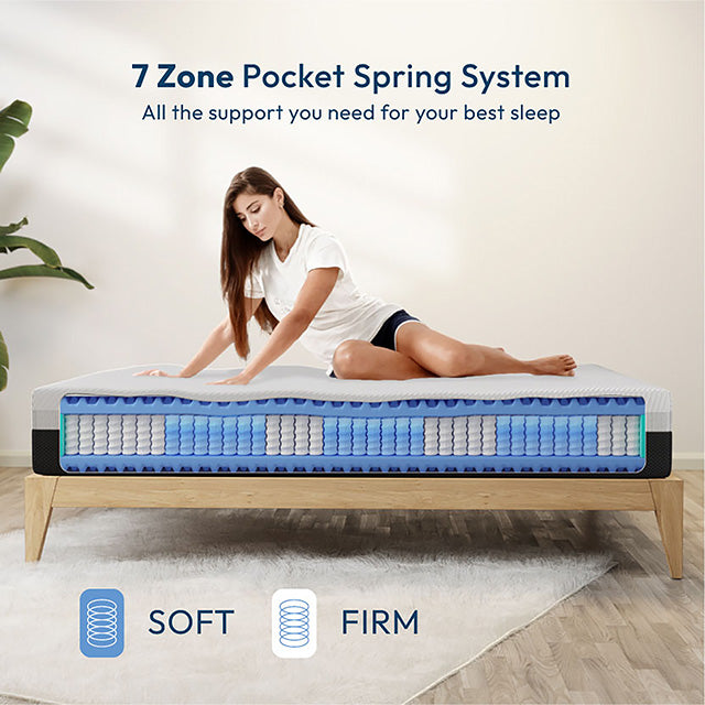 Verbena Mattress - Furniture Stars (Chicago, IL)
