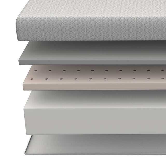 Lobelia Mattress - Furniture Stars (Chicago, IL)