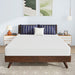 Nasturtium Mattress - Furniture Stars (Chicago, IL)