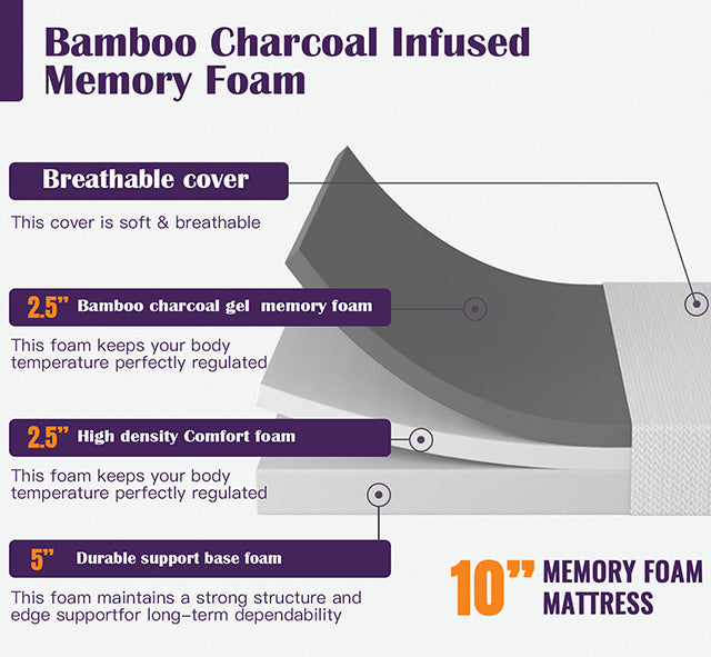 Nasturtium 10" E.King Bamboo Charcoal Infused Memory Foam - Furniture Stars (Chicago, IL)