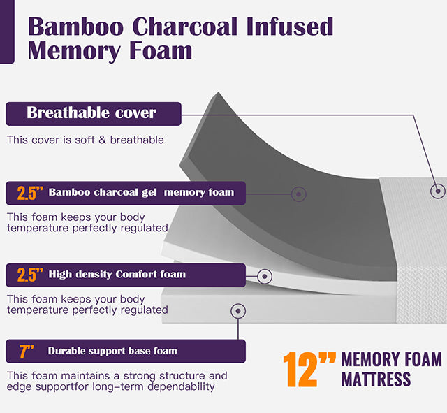 Nasturtium 12" Full Bamboo Charcoal Infused Memory Foam - Furniture Stars (Chicago, IL)